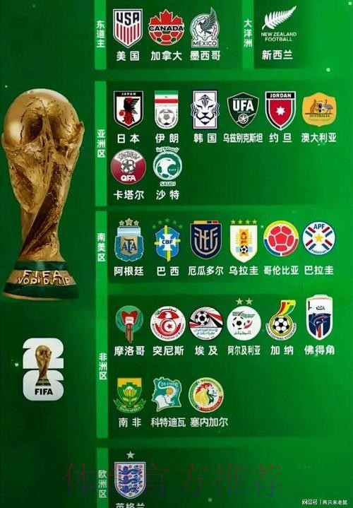 2026世界杯买球正规最佳 2026世界杯买球正规最佳